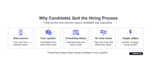 Powered recruitment platform by RPO AI showcasing streamlined hiring processes and candidate management solutions.