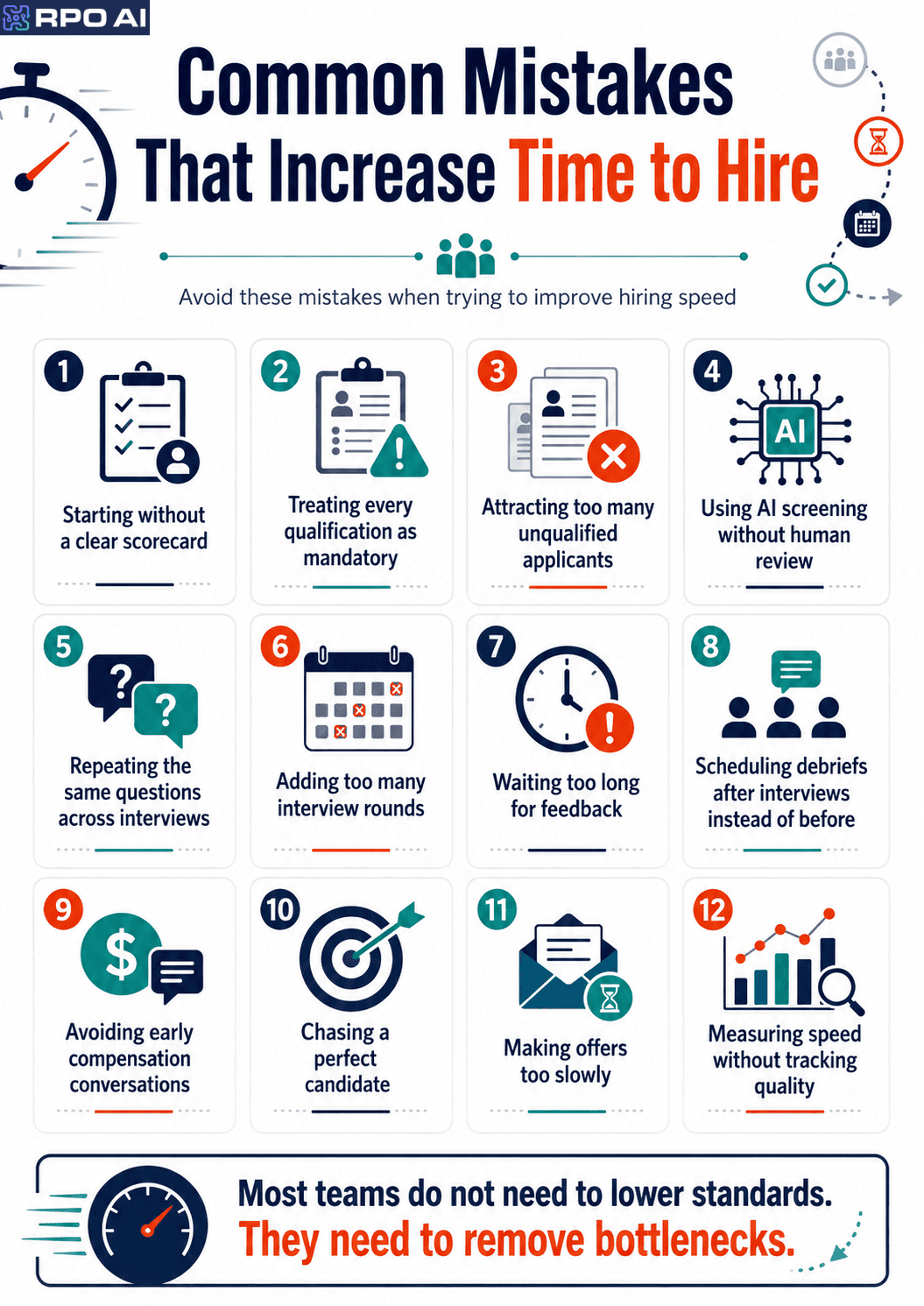 common time to hire mistakes